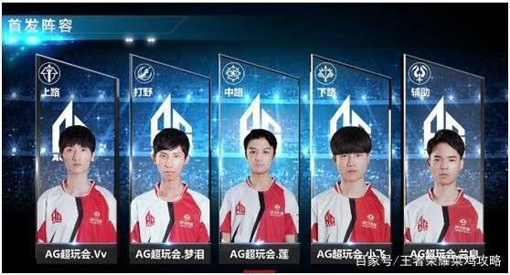 加比亚