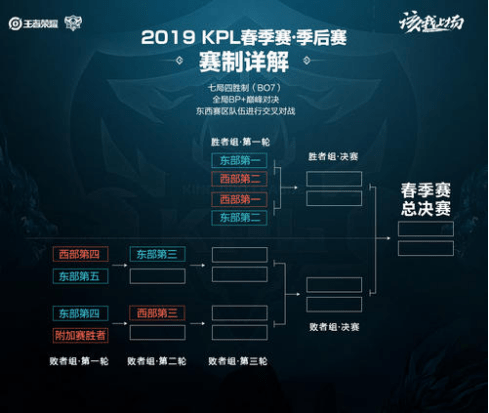 在这场瞬息 在这场瞬息